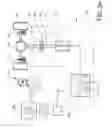 Fig. 07 - Vehicle speed control system