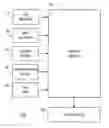 Fig. 01 - Autonomous driving system