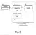 Fig. 06 - Autonomous driving system