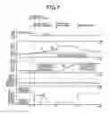 Fig. 06 - Control apparatus for vehicular drive system