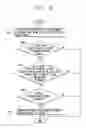 Fig. 06 - Apparatus for switching driving mode of vehicle and method thereof