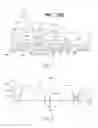 Fig. 02 - System and method for controlling a vehicle system