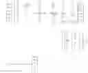 Fig. 02 - Velocity estimation for electric power steering systems