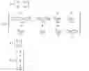 Fig. 03 - Velocity estimation for electric power steering systems