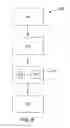 Fig. 05 - Systems and methods for aircraft balance