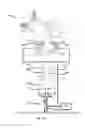 Fig. 02 - Apparatus and method for filling a product into a container