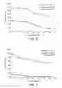 Fig. 07 - Bioflavonoid coated materials