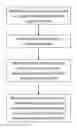 Fig. 01 - Methods for the Synthesis of Single-Wall Nanotubes for Energetic Applications