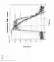 Fig. 05 - Methods for the Synthesis of Single-Wall Nanotubes for Energetic Applications