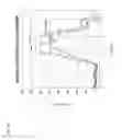Fig. 07 - Methods for the Synthesis of Single-Wall Nanotubes for Energetic Applications