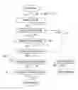 Fig. 01 - Method for manufacturing lithium hydroxide and lithium carbonate, and device therefor