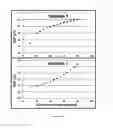 Fig. 09 - Apparatus and method for the microbiological control of fluids using electric and magnetic fields generated from alternate electrical current of low voltage and low frequency