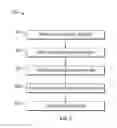 Fig. 05 - Systems and methods for continuous measurement of an analyte