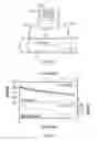 Fig. 09 - Systems and methods for continuous measurement of an analyte