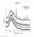 Fig. 08 - Low crystallinity glass-ceramics