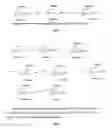 Fig. 02 - Amantadine nitrate compounds with neural protective effect, and preparation and medical use thereof