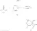 Fig. 08 - Anticonvulsant compounds