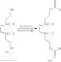 Fig. 05 - Process for the preparation of amphiphilic imidazolinium compounds