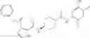 Fig. 161 - AMIDO-SUBSTITUTED CYCLOHEXANE DERIVATIVES