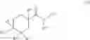Fig. 744 - AMIDO-SUBSTITUTED CYCLOHEXANE DERIVATIVES