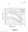 Fig. 08 - ORGANIC LIGHT EMITTING DEVICE WITH THERMALLY ACTIVATED DELAYED FLUORESCENT LIGHT EMITTING MATERIAL