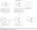 Fig. 22 - Polycyclic indoline and indolenine compounds