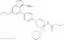 Fig. 1027 - Substituted pyrazolo[1,5-A]pyridine compounds as RET kinase inhibitors
