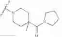 Fig. 104 - Substituted pyrazolo[1,5-A]pyridine compounds as RET kinase inhibitors