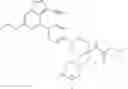 Fig. 1041 - Substituted pyrazolo[1,5-A]pyridine compounds as RET kinase inhibitors
