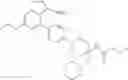 Fig. 1046 - Substituted pyrazolo[1,5-A]pyridine compounds as RET kinase inhibitors