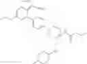 Fig. 1047 - Substituted pyrazolo[1,5-A]pyridine compounds as RET kinase inhibitors