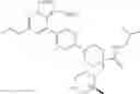 Fig. 1087 - Substituted pyrazolo[1,5-A]pyridine compounds as RET kinase inhibitors