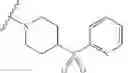 Fig. 112 - Substituted pyrazolo[1,5-A]pyridine compounds as RET kinase inhibitors