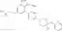 Fig. 1141 - Substituted pyrazolo[1,5-A]pyridine compounds as RET kinase inhibitors