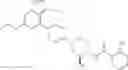 Fig. 1145 - Substituted pyrazolo[1,5-A]pyridine compounds as RET kinase inhibitors