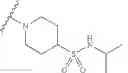 Fig. 125 - Substituted pyrazolo[1,5-A]pyridine compounds as RET kinase inhibitors