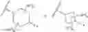 Fig. 167 - Substituted pyrazolo[1,5-A]pyridine compounds as RET kinase inhibitors