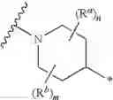 Fig. 189 - Substituted pyrazolo[1,5-A]pyridine compounds as RET kinase inhibitors