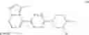 Fig. 200 - Substituted pyrazolo[1,5-A]pyridine compounds as RET kinase inhibitors