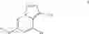 Fig. 208 - Substituted pyrazolo[1,5-A]pyridine compounds as RET kinase inhibitors