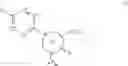 Fig. 209 - Substituted pyrazolo[1,5-A]pyridine compounds as RET kinase inhibitors