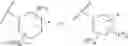 Fig. 23 - Substituted pyrazolo[1,5-A]pyridine compounds as RET kinase inhibitors
