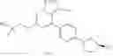 Fig. 245 - Substituted pyrazolo[1,5-A]pyridine compounds as RET kinase inhibitors