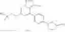 Fig. 246 - Substituted pyrazolo[1,5-A]pyridine compounds as RET kinase inhibitors