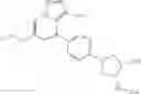 Fig. 255 - Substituted pyrazolo[1,5-A]pyridine compounds as RET kinase inhibitors