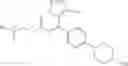 Fig. 259 - Substituted pyrazolo[1,5-A]pyridine compounds as RET kinase inhibitors