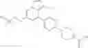 Fig. 260 - Substituted pyrazolo[1,5-A]pyridine compounds as RET kinase inhibitors