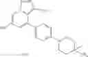 Fig. 262 - Substituted pyrazolo[1,5-A]pyridine compounds as RET kinase inhibitors