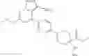 Fig. 264 - Substituted pyrazolo[1,5-A]pyridine compounds as RET kinase inhibitors