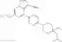 Fig. 267 - Substituted pyrazolo[1,5-A]pyridine compounds as RET kinase inhibitors